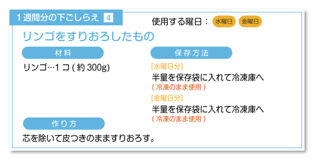 リンゴのすりおろしの下ごしらえ
