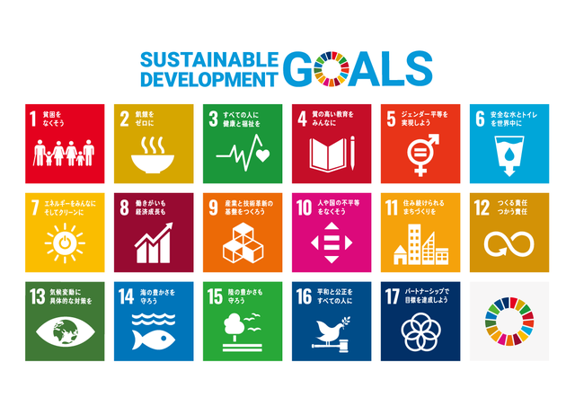 持続可能な開発目標(SDGs:Sustainable Development Goals)