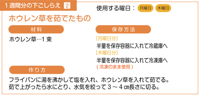 ホウレン草の下茹での下ごしらえ
