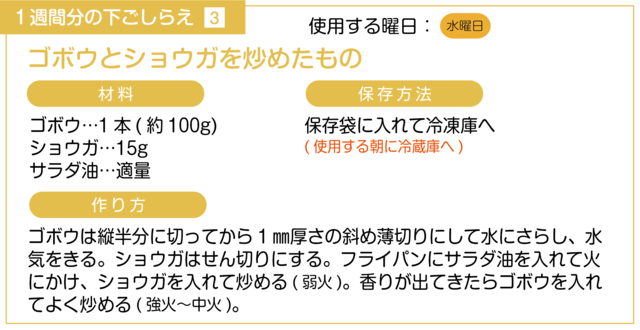 ゴボウとショウガを炒める下ごしらえ
