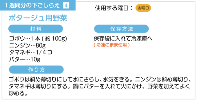 ポタージュ用野菜の下ごしらえ