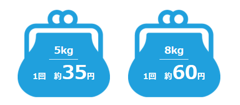 衣類乾燥機のランニングコスト