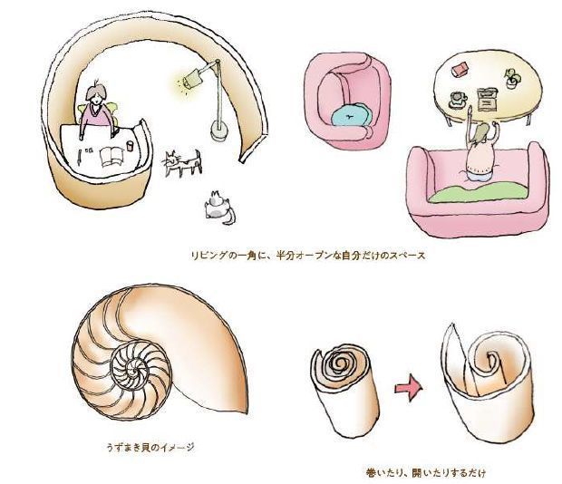 「巣ごもりうずまき」