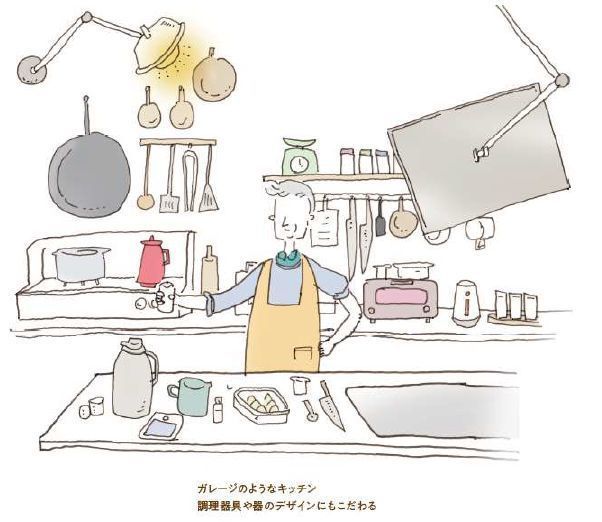 「メンズ厨房」
