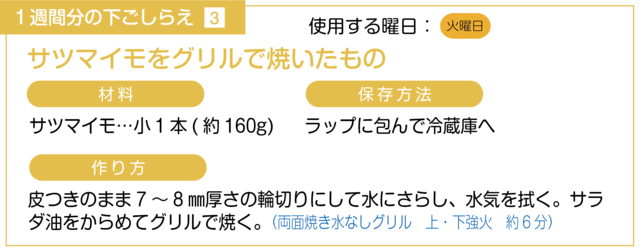 サツマイモをグリルで焼く下ごしらえ