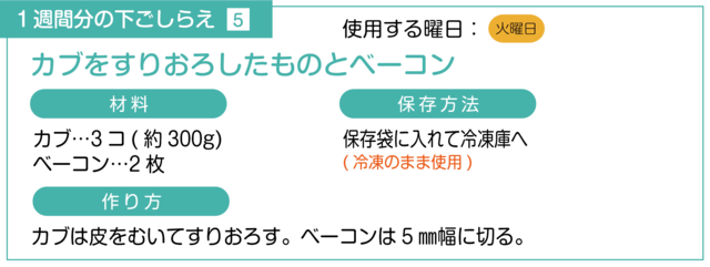 カブのすりおろしとベーコンの下ごしらえ