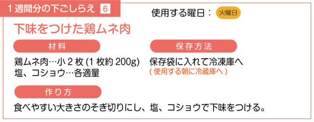 鶏ムネ肉に下味をつける下ごしらえ