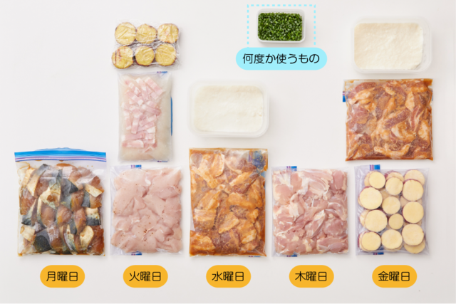 下ごしらえ済み食材