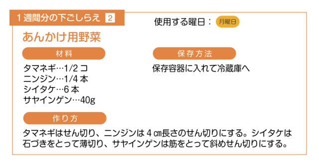 あんかけ用野菜の下ごしらえ