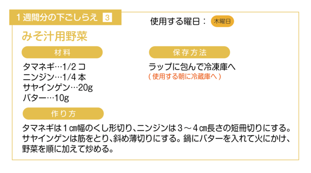 みそ汁用野菜の下ごしらえ