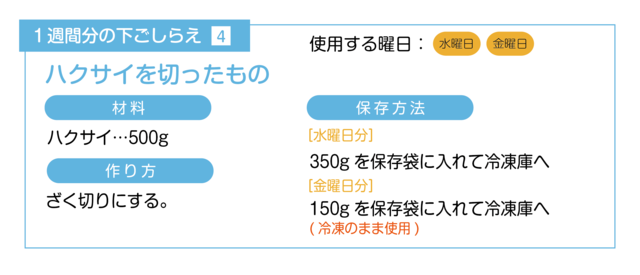 ハクサイを切る下ごしらえ