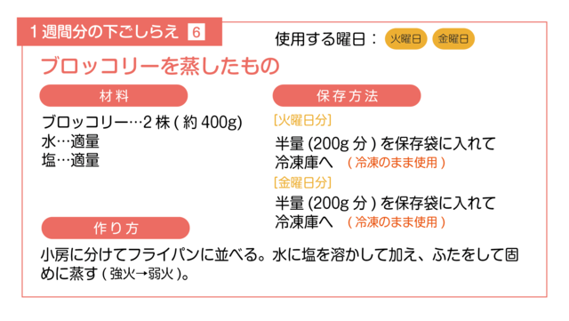 ブロッコリーを蒸す下ごしらえ