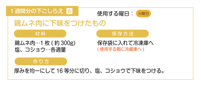 鶏ムネ肉に下味をつける下ごしらえ