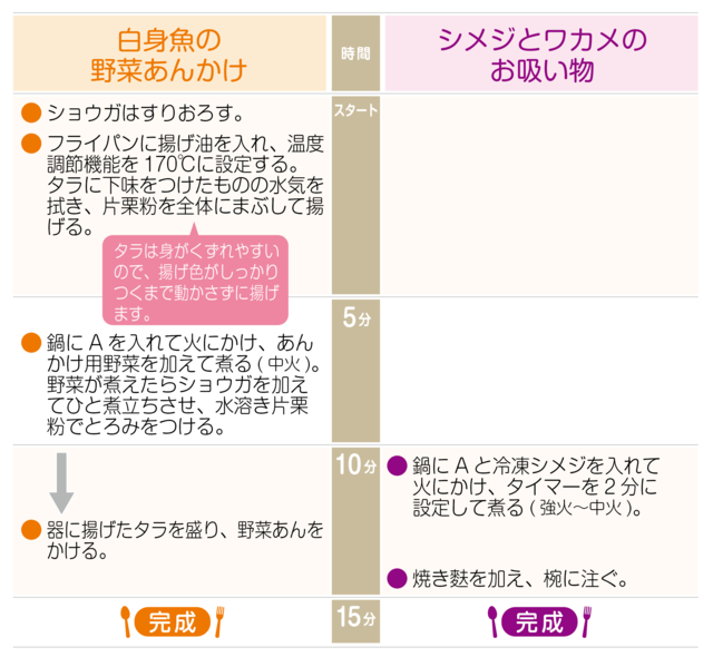 https://tg-uchi.jp/topics/6984/edit