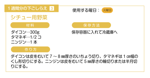 シチュー用野菜の下ごしらえ