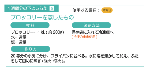 ブロッコリーを蒸す下ごしらえ