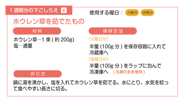 ホウレン草を茹でる下ごしらえ