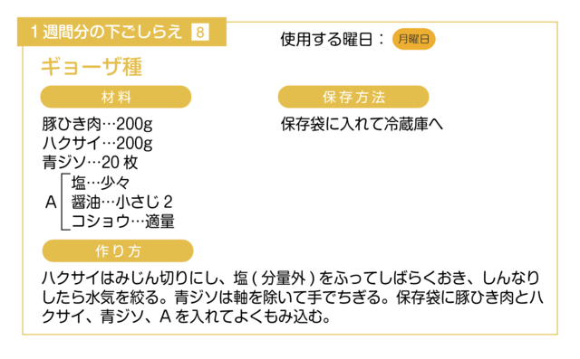 ギョーザ種の下ごしらえ