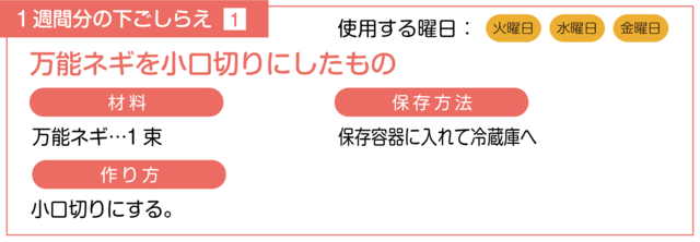 万能ネギを小口切りにする下ごしらえ