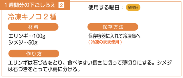 冷凍キノコ2種の下ごしらえ