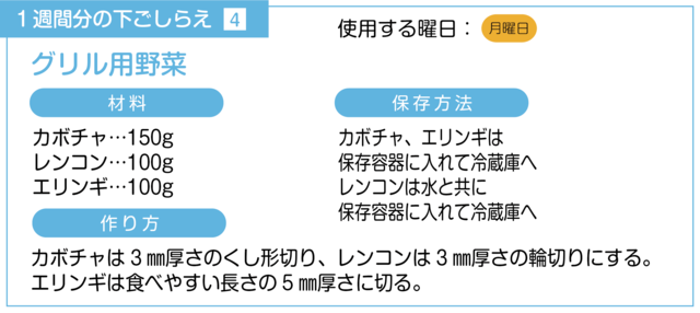 グリル用野菜の下ごしらえ