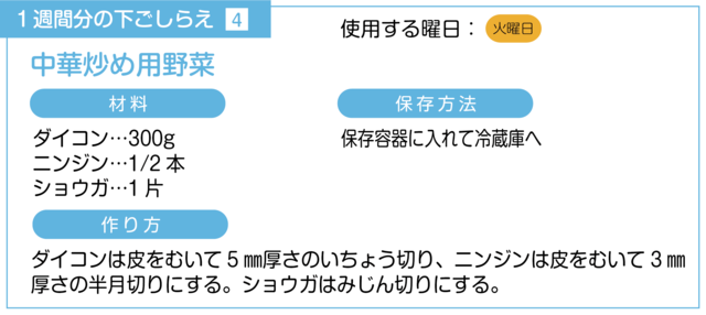 中華炒め用野菜の下ごしらえ