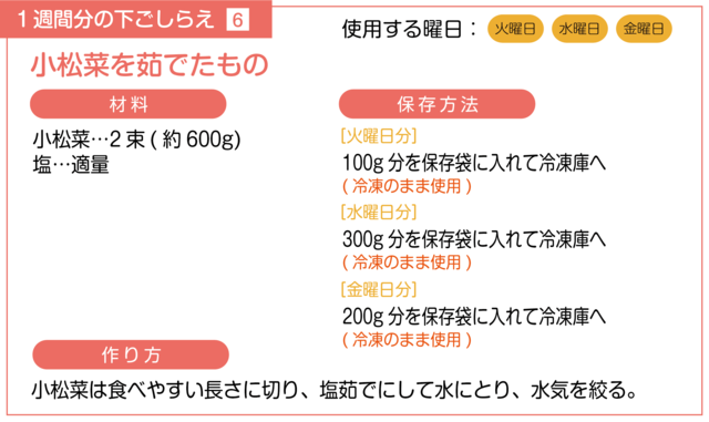 小松菜を茹でる下ごしらえ