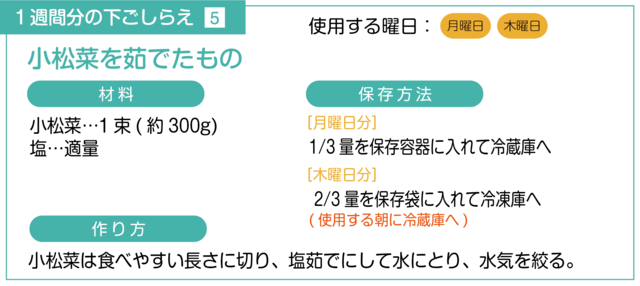小松菜を茹でる下ごしらえ