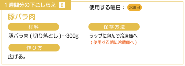 豚バラ肉の下ごしらえ