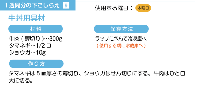 牛丼用具材の下ごしらえ
