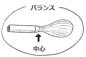 泡立て器