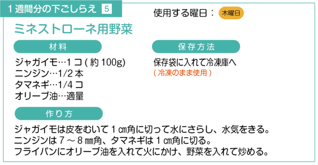 ミネストローネ用野菜の下ごしらえ