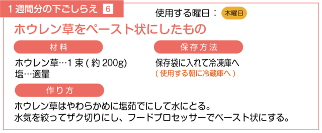 ホウレン草をペースト状にする下ごしらえ