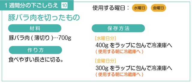 豚バラ肉を切る下ごしらえ