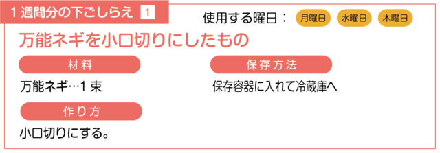 万能ネギの小口切りの下ごしらえ
