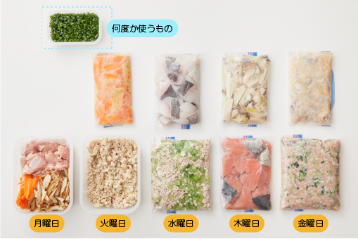 下ごしらえ済みの食材