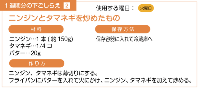 ニンジンとタマネギを炒める下ごしらえ
