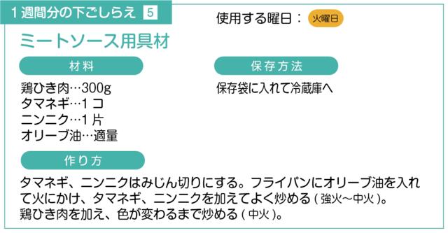 ミートソース用具材の下ごしらえ