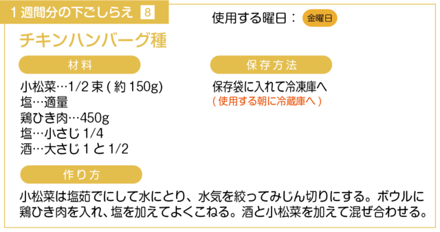 チキンハンバーグ種の下ごしらえ