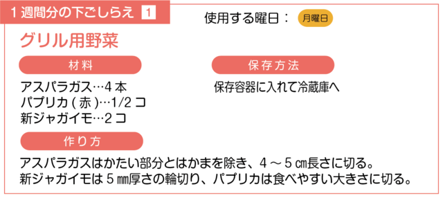 グリル用野菜の下ごしらえ