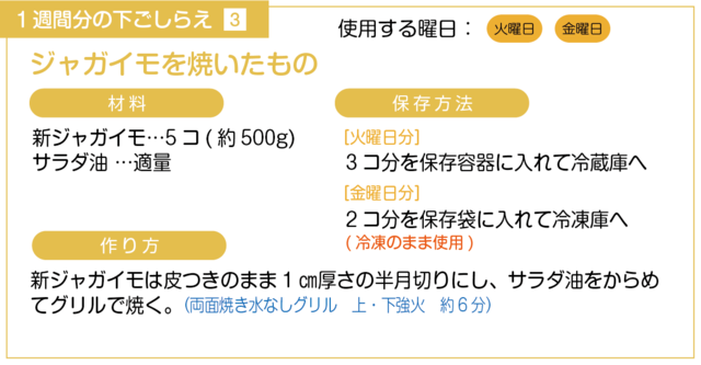 ジャガイモを焼く下ごしらえ