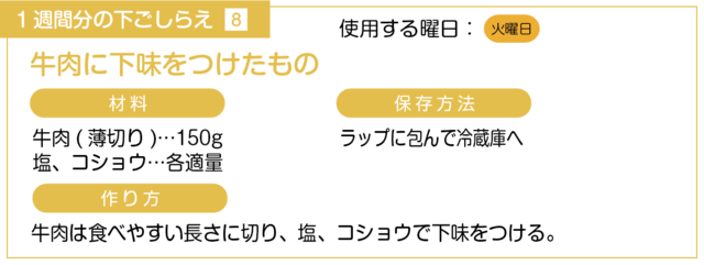 牛肉に下味をつける下ごしらえ