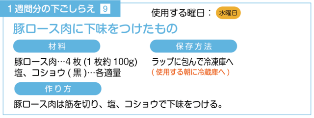 豚ロース肉に下味をつける下ごしらえ