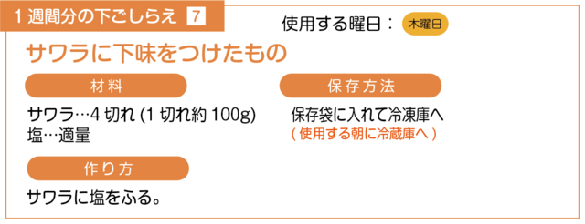サワラに下味をつける下ごしらえ