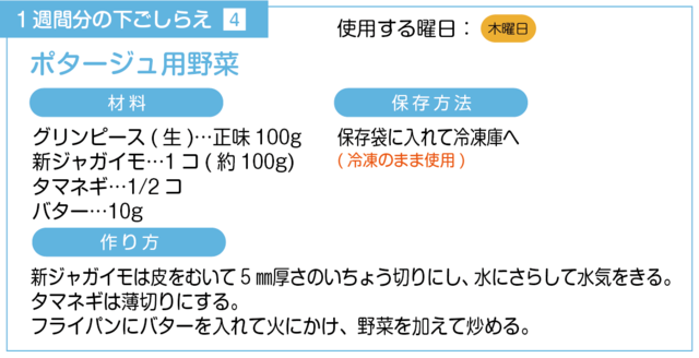 ポタージュ用野菜の下ごしらえ