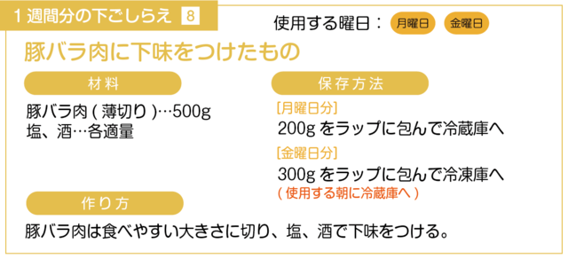 豚バラ肉に下味をつける下ごしらえ