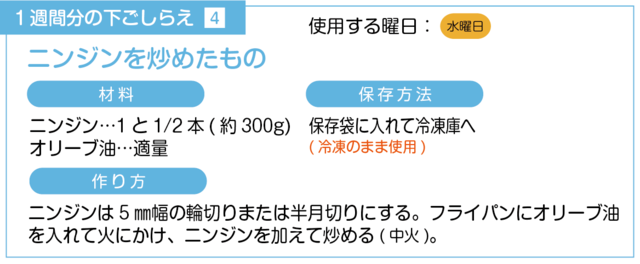 ニンジンを炒める下ごしらえ