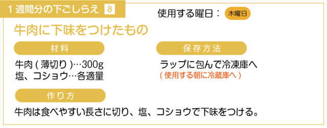牛肉に下味をつける下ごしらえ