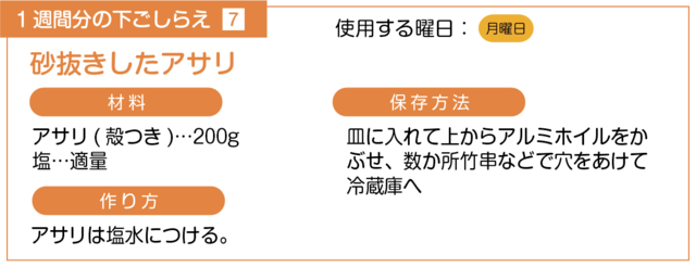 アサリの砂抜きの下ごしらえ