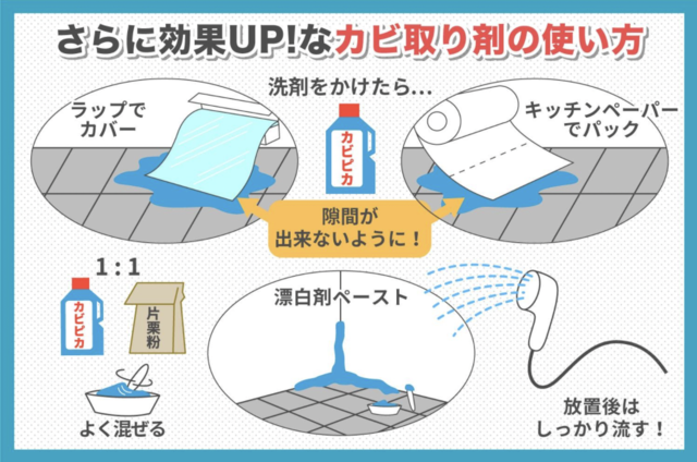 カビ取り剤の効果的な使い方(イラスト)